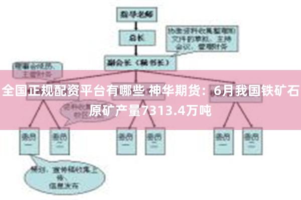 全国正规配资平台有哪些 神华期货：6月我国铁矿石原矿产量7313.4万吨