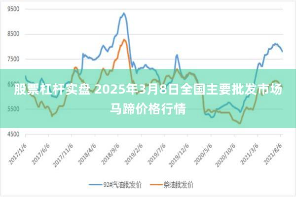 股票杠杆实盘 2025年3月8日全国主要批发市场马蹄价格行情