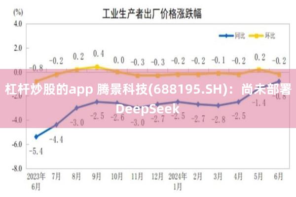 杠杆炒股的app 腾景科技(688195.SH)：尚未部署DeepSeek